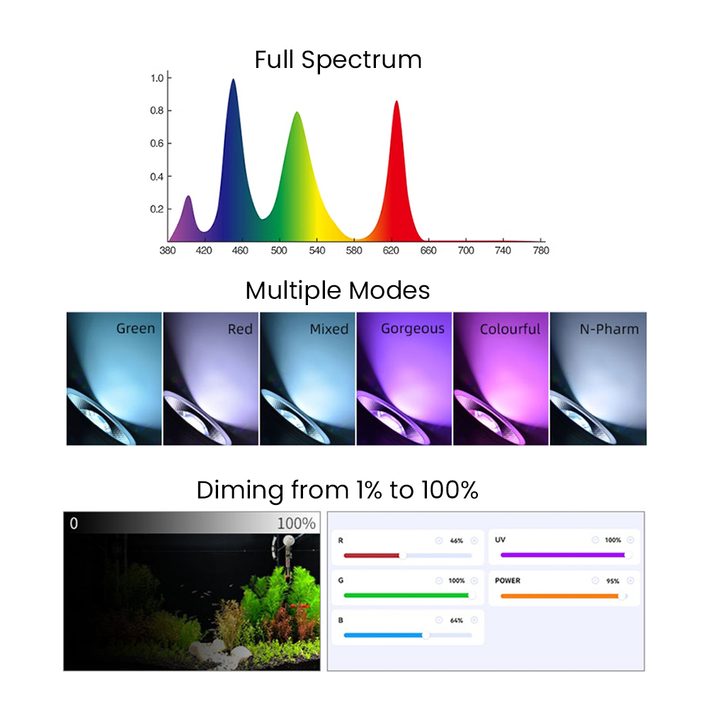フルスペクトルBluetooth 3.0アプリ制御淡水水草水 - Aquarium For Planted Tank のレビューと価格