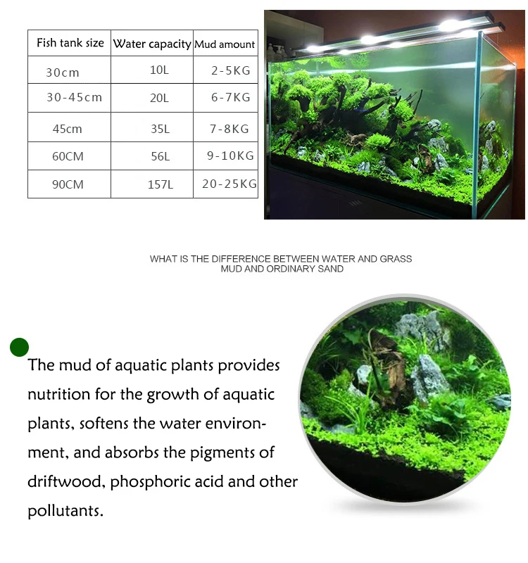 水槽および水草用の土壌土壌,草の土壌,ハーブ,植物の土壌,土 - Aquarium Plant Nutrients のレビューと価格